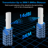 5.8G 14dBi 24V PoE 3KM Point to Point Wireless Bridge Wifi Outdoor CPE