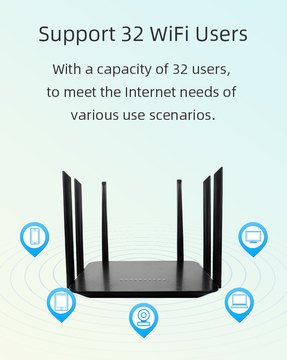 WiFi CPE 5dBi High Gain 5g mesh router 6 Antennas 1200Mbps Dual Band LTE Modem