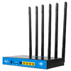 CE 4G LTE Industrial Router Detachable Antenna Wireless Dual Band Router