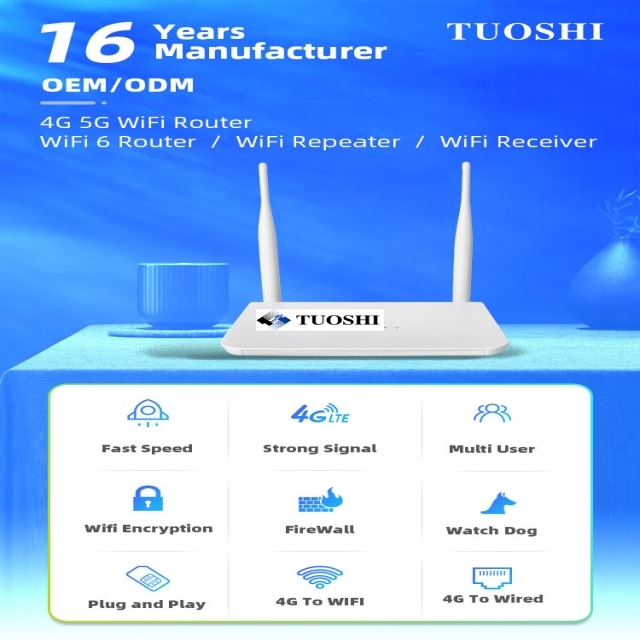 32 Users 2 Antenna Broadband 4G Router ATT T Mobile WCDMA LTE Wireless